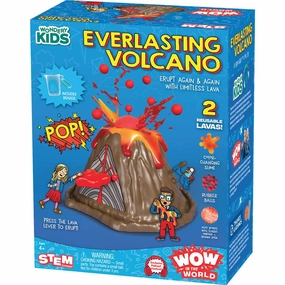 Everlasting Volcano Weather Pattern