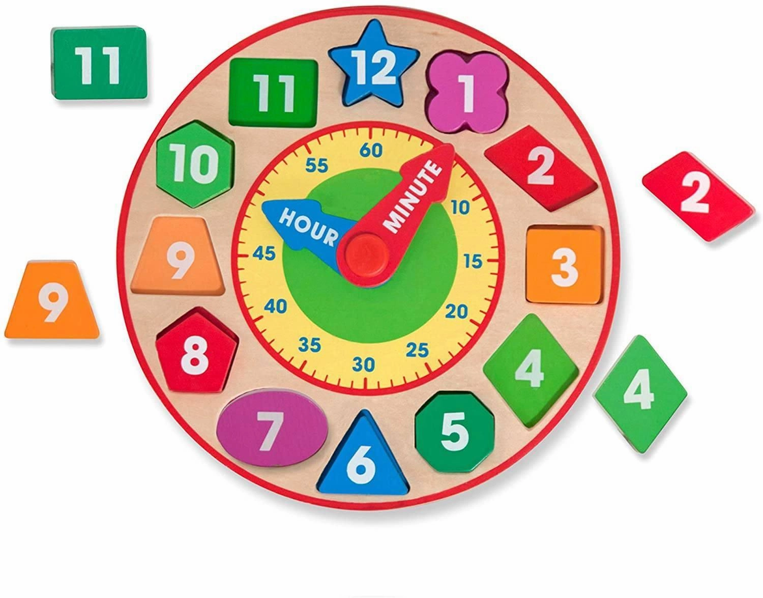 Resource Allocation Melissa & Doug 18593 Shape Sorting Clock